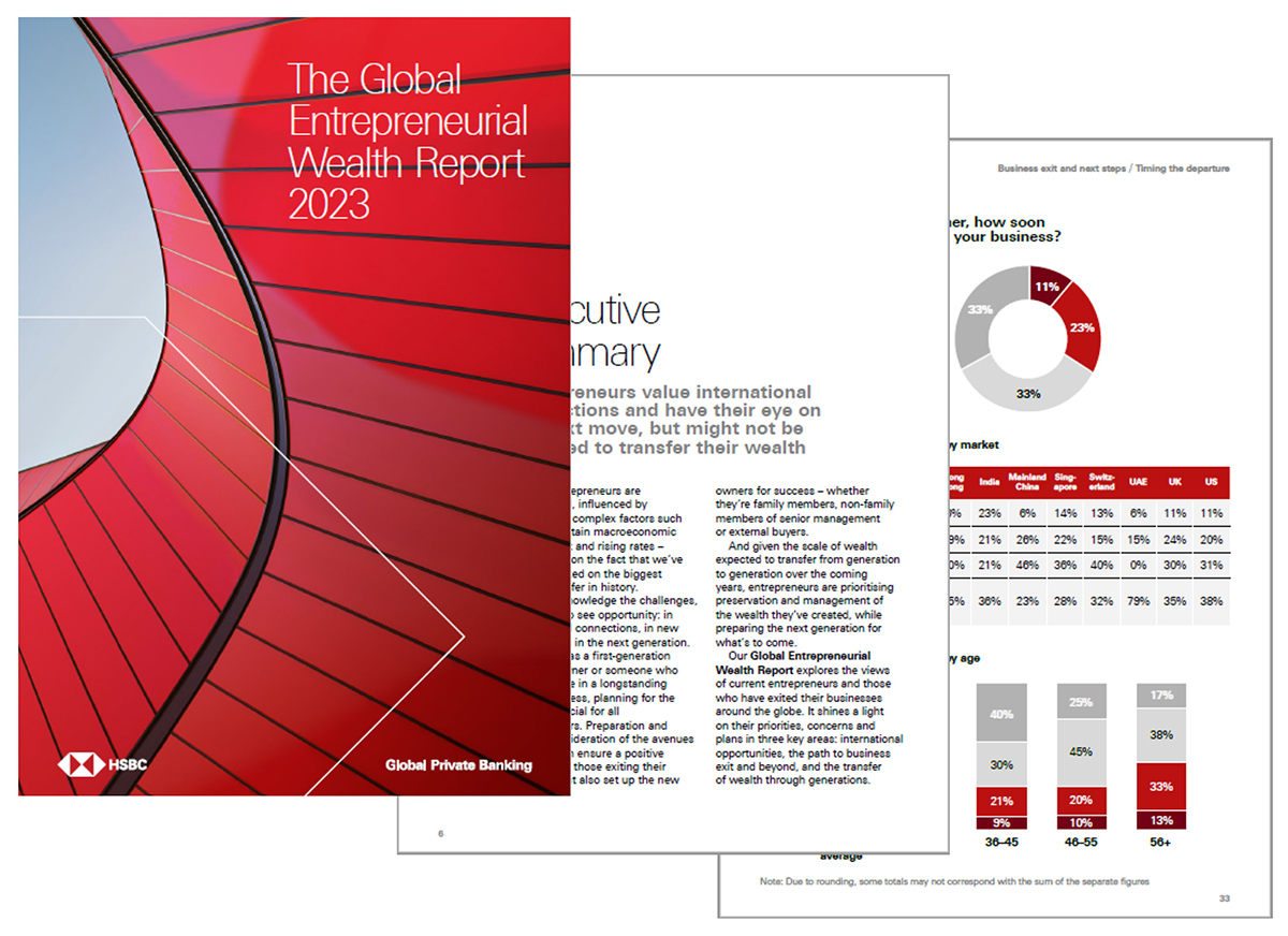 Global Entrepreneurial Wealth Report - HSBC Global Private Banking